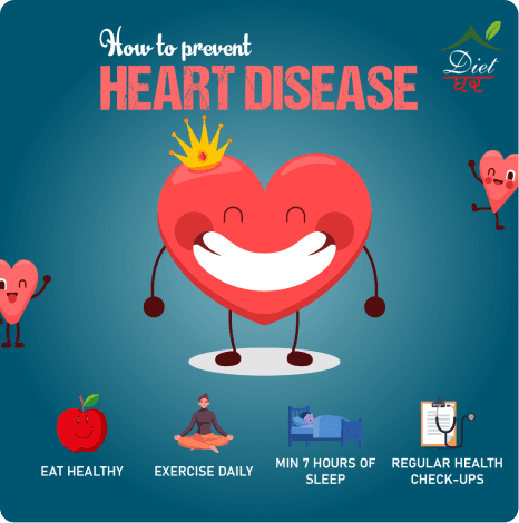 Healthy Habits for a Happy Heart: Tips to Prevent Heart Disease