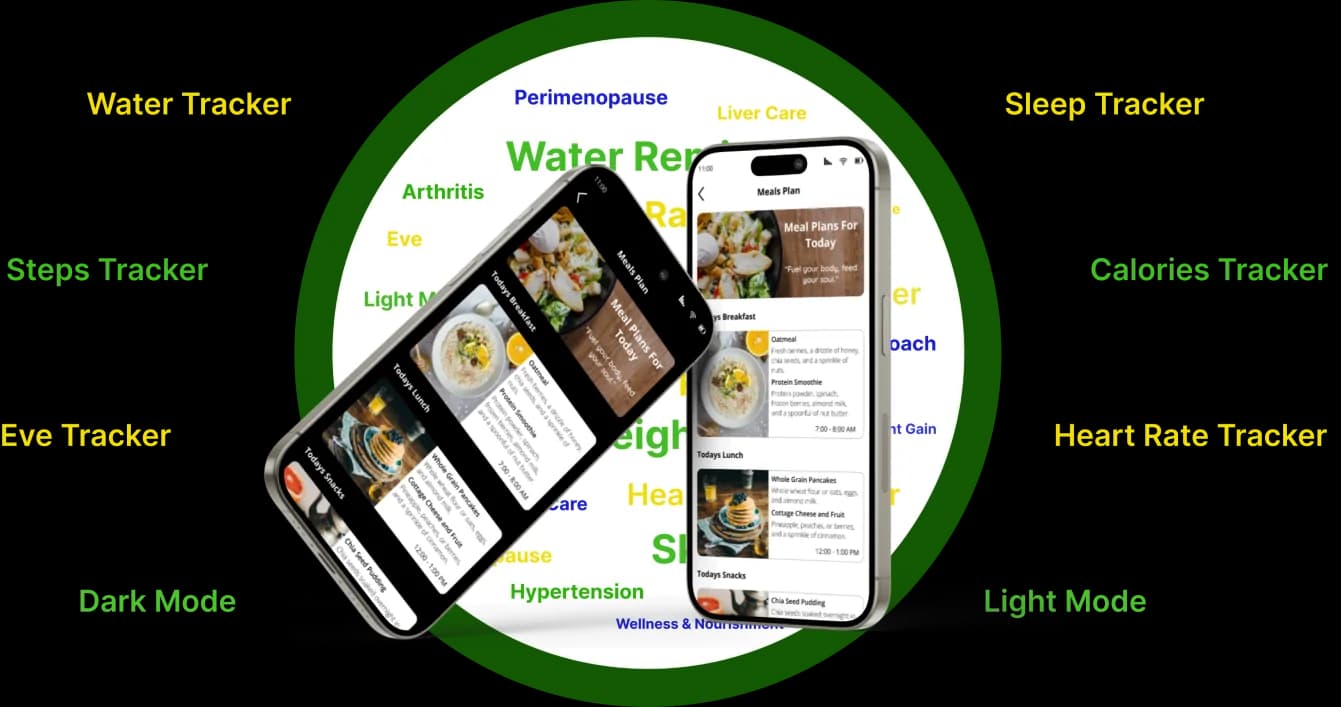 app features app features