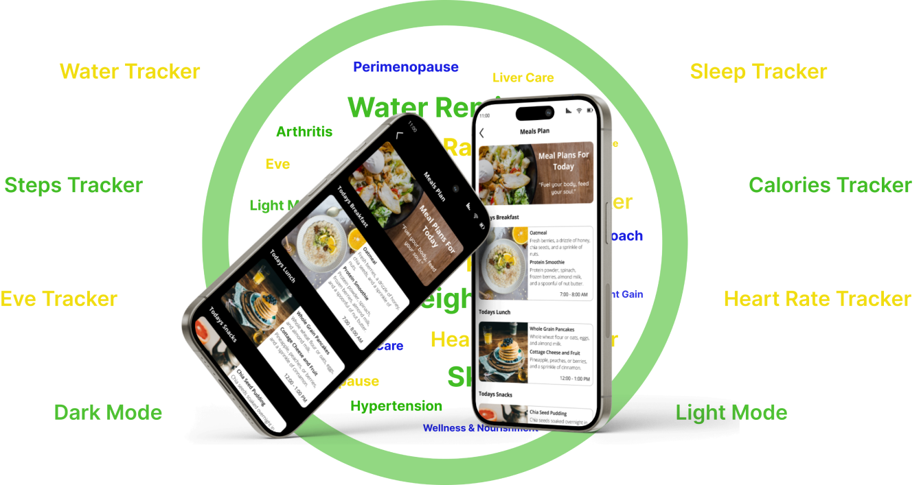 app features app features