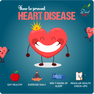 Healthy Habits for a Happy Heart: Tips to Prevent Heart Disease Healthy Habits for a Happy Heart: Tips to Prevent Heart Disease